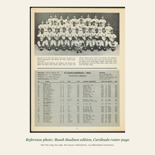 1964 St. Louis Cardinals World Series Program: reference photo 2 (Busch Stadium edition, Cardinals roster page)